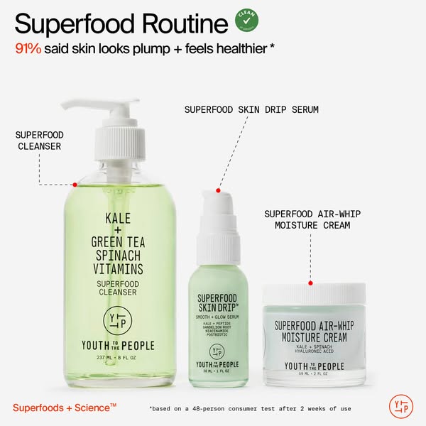 This image ad showcases Youth to the People's superfood skincare routine, highlighting three key products: Superfood