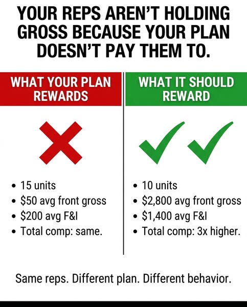 The image ad attempts to persuade employers to adjust their employee's current compensation plan so that their emplo