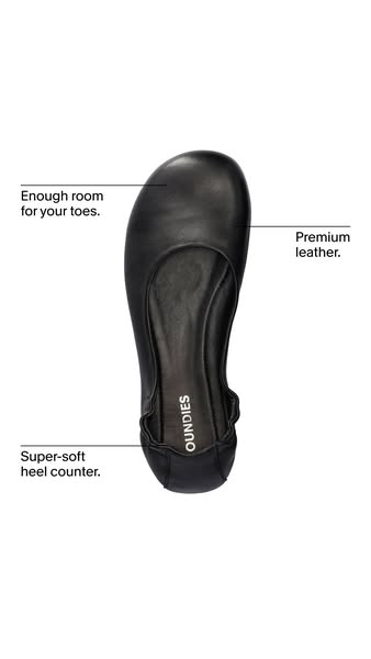 This image ad features a close-up of a single OUNDIES ballet flat shoe in black leather. Callouts highlight the shoe'