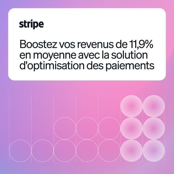 This ad for Stripe uses a bar graph made of circles to show how their payment optimization solution can boost revenue by