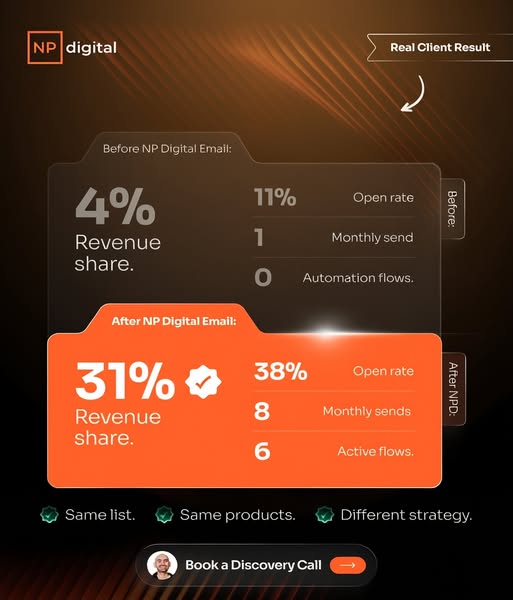Neil Patel ad