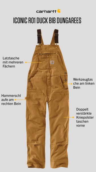 This Carhartt ad showcases the Iconic R01 Duck Bib Dungarees, emphasizing their practical features such as multiple pock