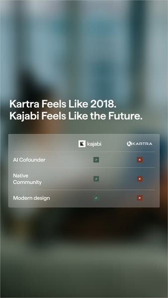 This image ad compares Kajabi and KARTRA, positioning Kajabi as the modern, forward-thinking choice.