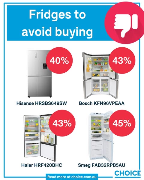 CHOICE Australia ad