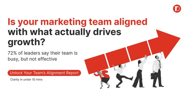 This ad highlights the importance of marketing team alignment and offers a report to help unlock team alignment in under