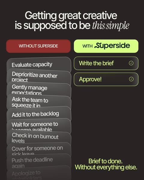 Superside ad