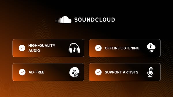 This ad for SoundCloud highlights the features of the platform, including high-quality audio, offline listening, ad-free