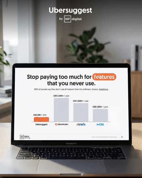 This ad compares the cost of Ubersuggest to other similar software.