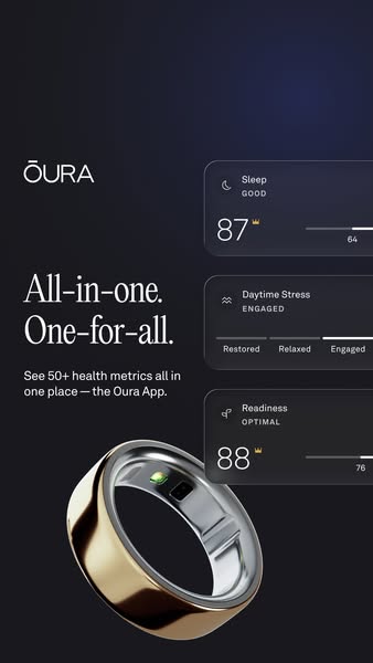 This ad promotes the Oura Ring, a device that tracks various health metrics such as sleep, daytime stress, and readiness