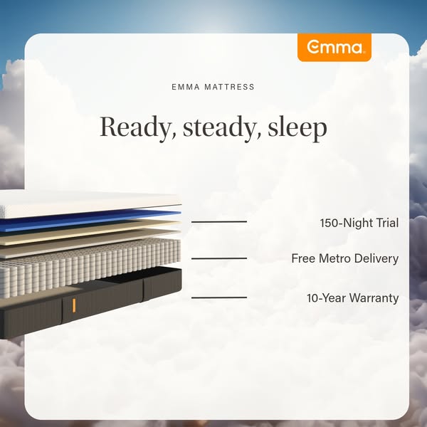 This ad showcases the Emma mattress, highlighting its key features and benefits such as the 150-night trial, free metro 