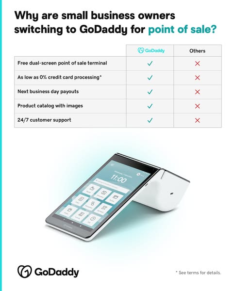 The ad shows a comparison chart between GoDaddy and its competitors for its point of sale terminal. The chart highlights