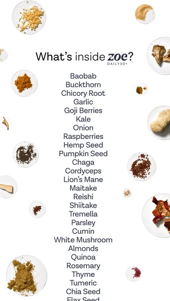 This ad showcases the ingredients inside the Daily30+ supplement by Zoe.