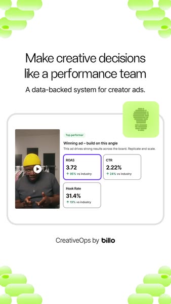This image ad for CreativeOps by Billo focuses on how their platform provides data to assist in creative ad decisions. I