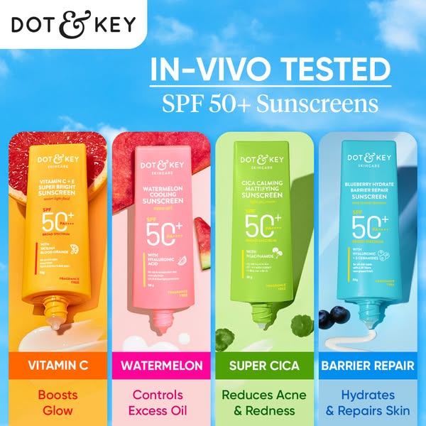This ad showcases four sunscreen products from Dot & Key, each targeting different skin concerns. The ad features th