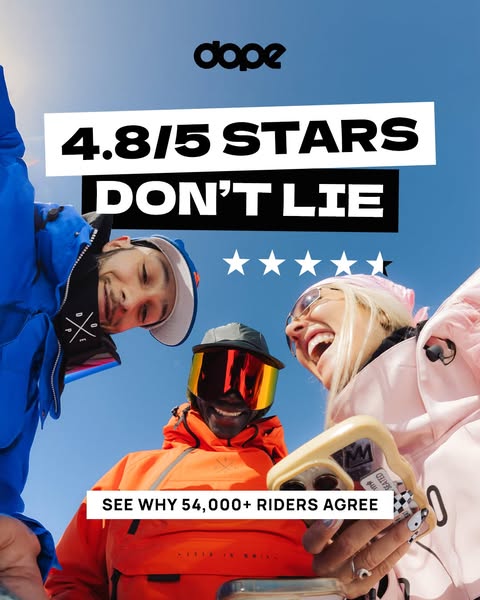 A low-angle shot features three snowboarders or skiers who appear to be using Dope brand gear. The ad calls out that 4.8