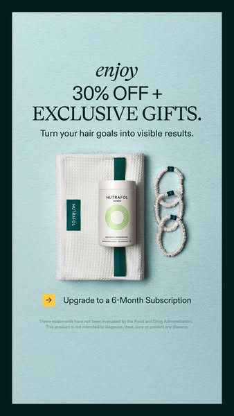 This static image ad from Nutrafol promotes a discount and exclusive gifts for a six-month subscription. The ad features