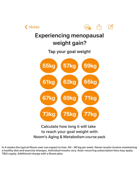 This ad is designed to resonate with women experiencing weight gain during menopause, positioning Noom's Aging &