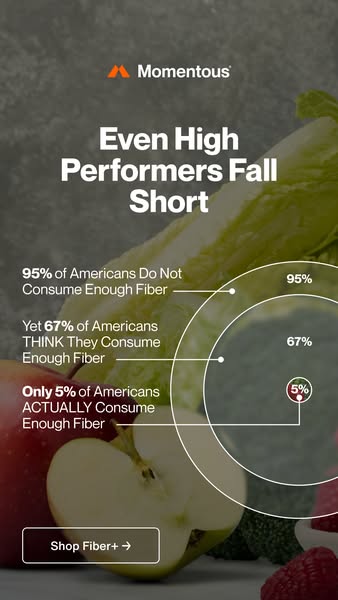 This ad highlights the statistic that a very small percentage of Americans consume enough fiber, before prompting the us