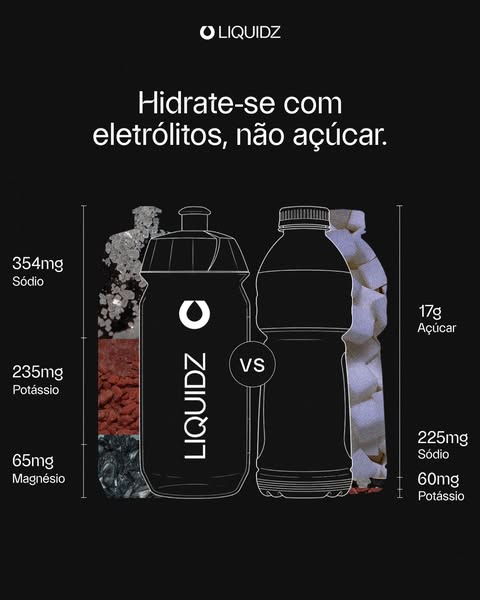 This ad for Liquidz compares the amount of electrolytes and sugar in the brand's hydration product with the amount i