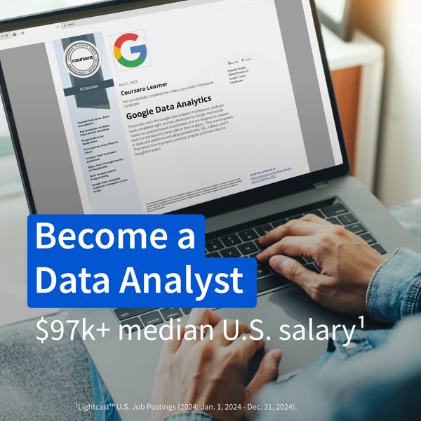 The image ad promotes a Google Data Analytics course on Coursera, highlighting the potential to become a data analyst an