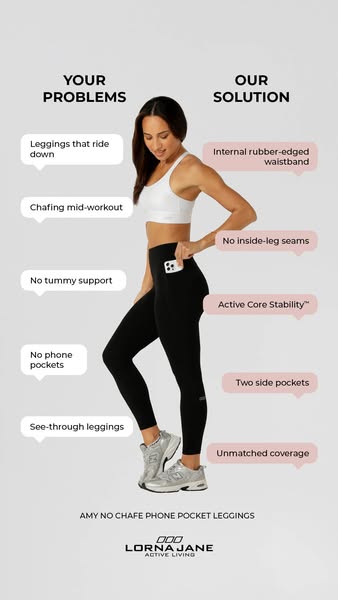 This ad for Lorna Jane leggings uses a split-screen format to highlight common activewear frustrations on one side and h