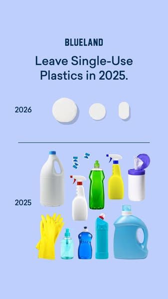 This ad uses a before-and-after comparison to show the difference in the number of plastic containers in 2025 versus wha
