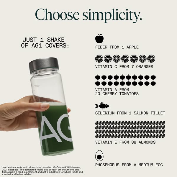 AG1 by Athletic Greens ad