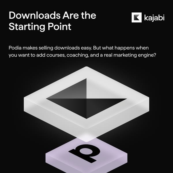 The ad presents Kajabi as the solution for businesses who have outgrown basic download sales platforms like Podia and ne