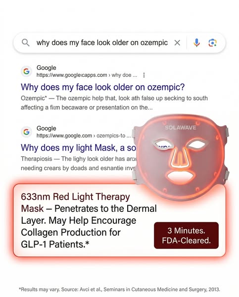 This ad uses the search result for 'why does my face look older on ozempic' to highlight the Solawave red light 