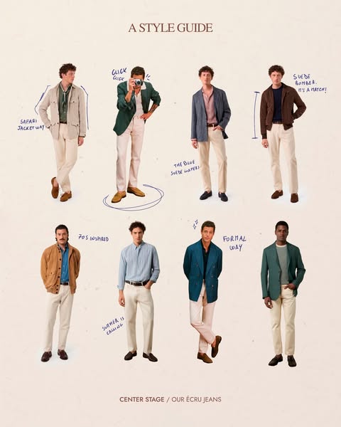 The ad is a visual style guide that showcases different ways to wear the brand's écru jeans. Each look is styled wit