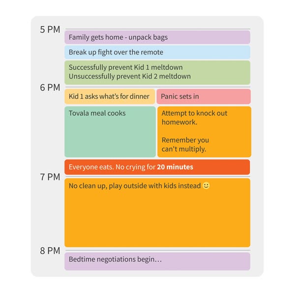 This ad displays a schedule from 5PM to 8PM. The schedule includes family unpacking bags, successfully preventing a kid&