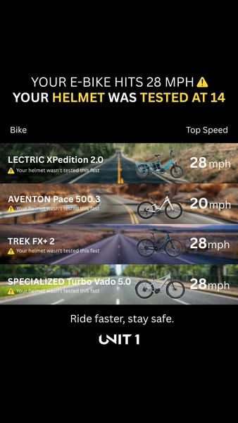 The ad compares the top speed of e-bikes to the tested speed of a helmet, implying that the advertised helmet is safer b