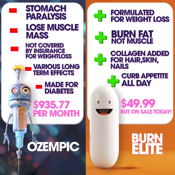 This ad is a split screen with Ozempic compared to Burn Elite. The ad lists negative attributes of Ozempic in contrast t