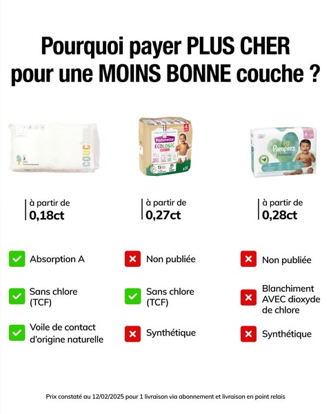 The ad compares the price and features of three different diaper brands to encourage viewers to purchase their brand.