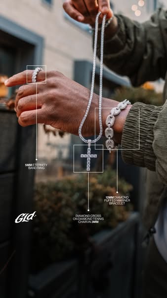 An image ad showcasing four jewelry items: a ring, a chain, a cross pendant, and a bracelet. The ad uses annotation line