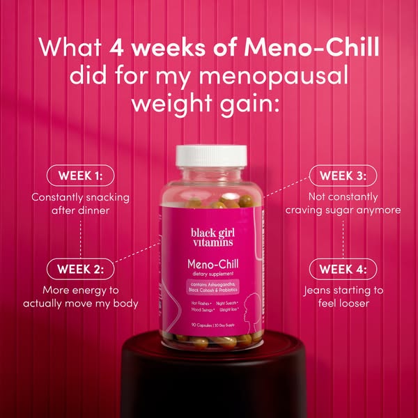 The ad showcases the positive effects of using Meno-Chill vitamins over a 4-week period to combat menopausal weight gain