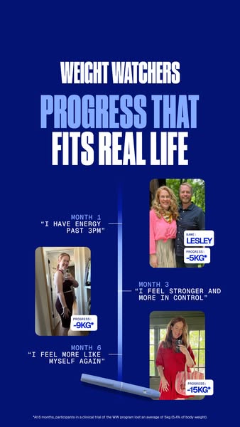 The ad features Weight Watchers and showcases the progress of individuals over time, emphasizing real-life applicability