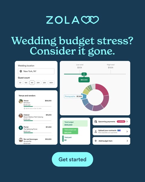 This ad promotes Zola as a means to relieve wedding budget stress, highlighting its key features and suggesting value pr
