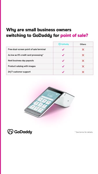 This image ad compares GoDaddy's point of sale offerings with those of competitors, highlighting key features and be