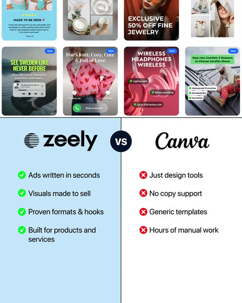 This ad compares Zeely to Canva. The ad shows examples of social media ads at the top, and at the bottom half of the ad 