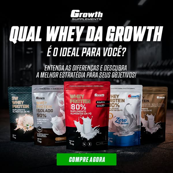 This image ad showcases a product lineup of whey protein supplements from Growth Supplements. It aims to help customers 