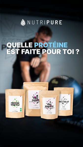 This image ad asks the viewer which protein powder they should use and showcases four protein powder products available 