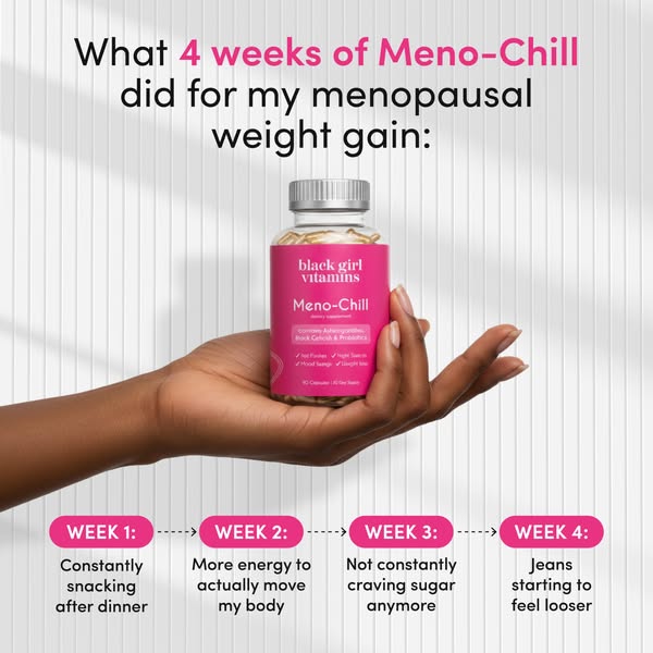 The image ad shows the results of Meno-Chill vitamins over the course of 4 weeks to reduce menopausal weight gain. The a