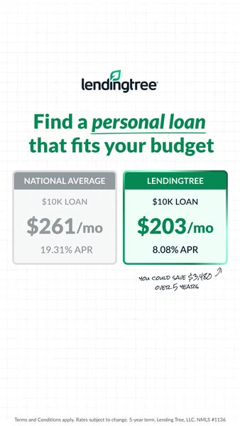 LendingTree ad