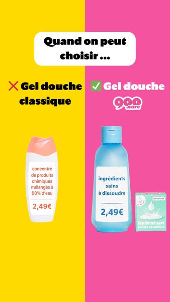 This ad compares a conventional shower gel to 900.care's shower gel, highlighting the different ingredients found in