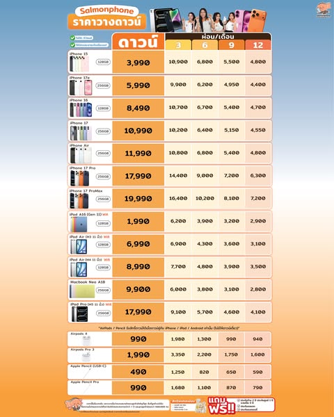 แซลม่อนโฟนผ่อนไปใช้ไปเริ่ม50 ad