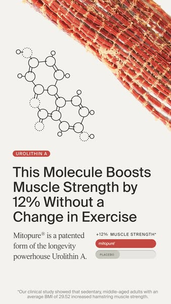 This ad highlights the molecule Urolithin A and its ability to boost muscle strength by 12% without a change in exercise