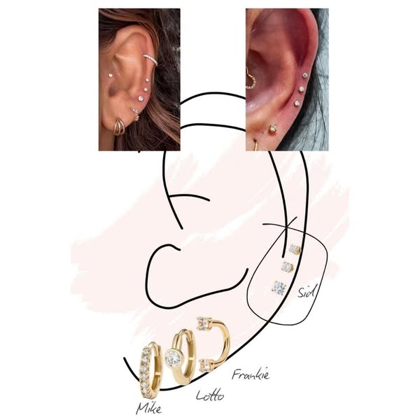 The image ad showcases different earrings from the brand on different ear piercings. The ad appears to be targeting an a