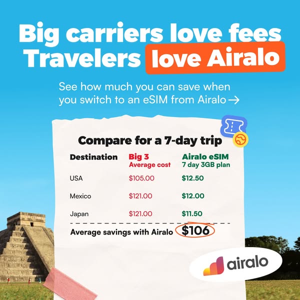 This image ad compares the cost of using Airalo eSIM versus using a Big 3 carrier when traveling internationally. It sho