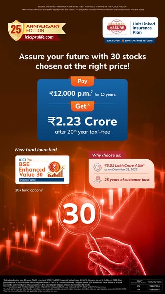 The image ad promotes ICICI Pru Life's Unit Linked Insurance Plan, highlighting its 25th-anniversary edition and the